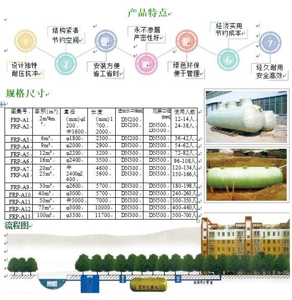 立山玻璃钢化粪池